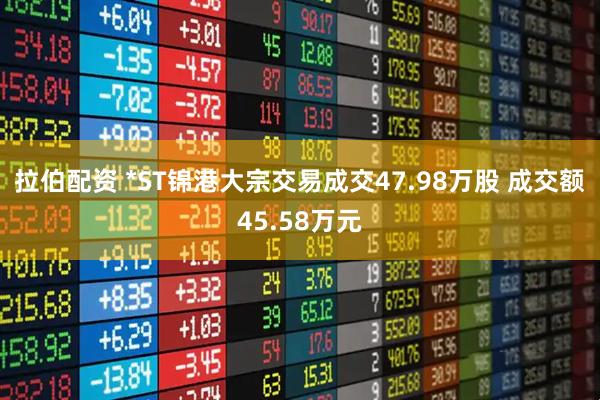 拉伯配资 *ST锦港大宗交易成交47.98万股 成交额45.58万元