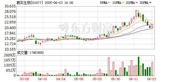 K图 01877_0