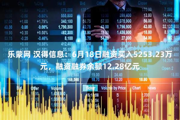 乐蒙网 汉得信息:6月18日融资买入5253.23万元,融资融券余额12.28亿元